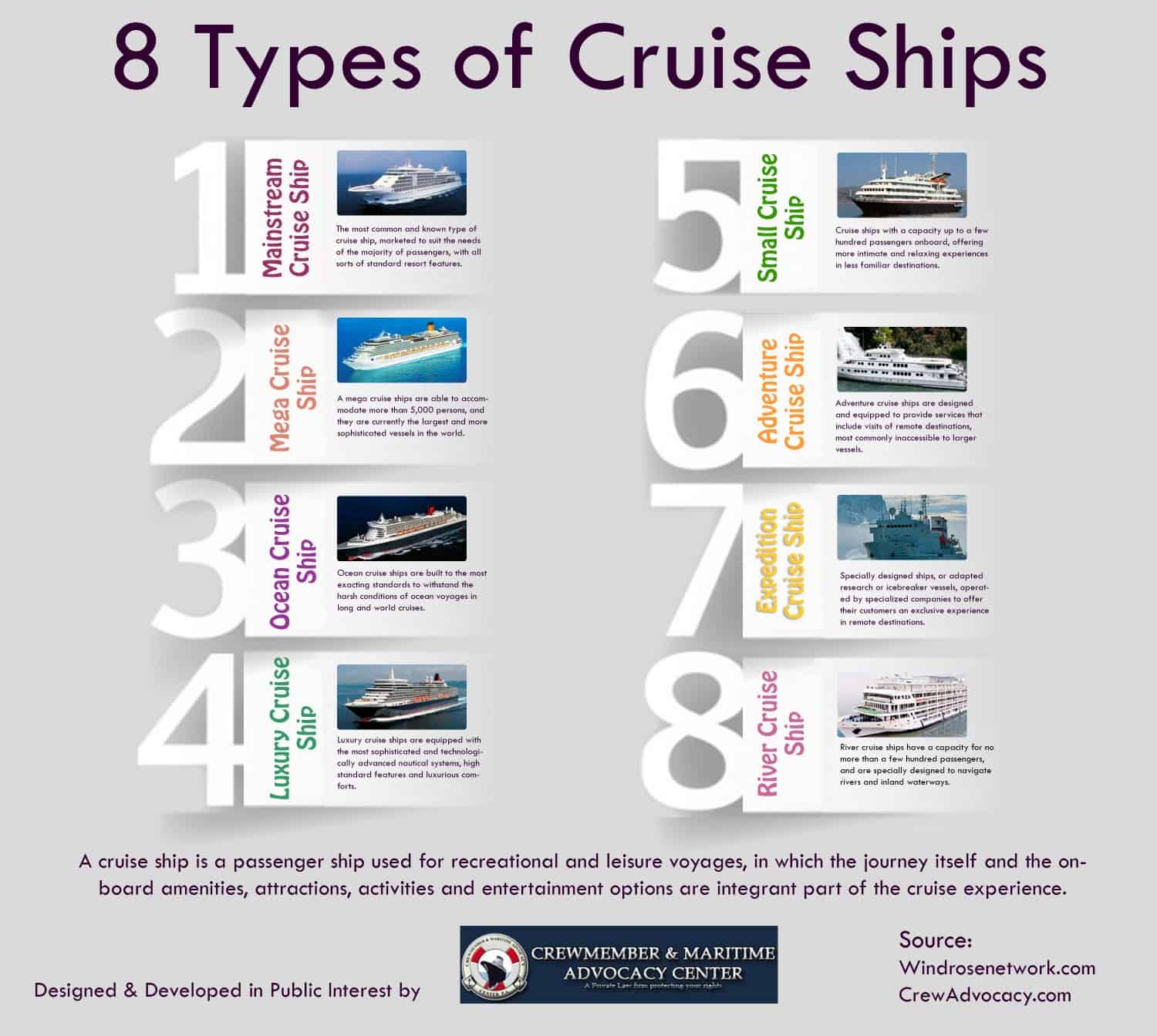 all types of cruises